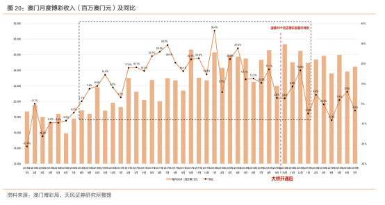 2025全年澳门与香港精准免费资料大全全面释义、解释和落实和警惕虚假宣-全面释义、解释和落实