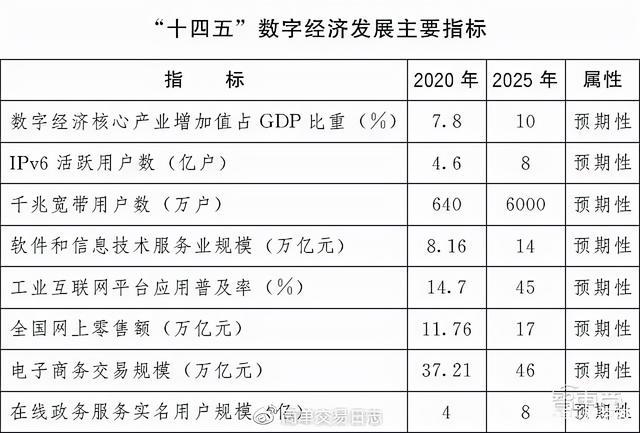 2025新奥精准正版澳门码与2025正版精准免费大全,全面解析、专家解读与警惕虚假宣传-全面解析、解释与落实