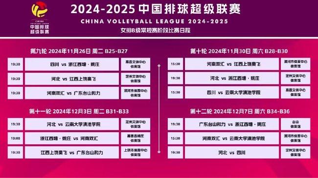 国际观察 第4页
