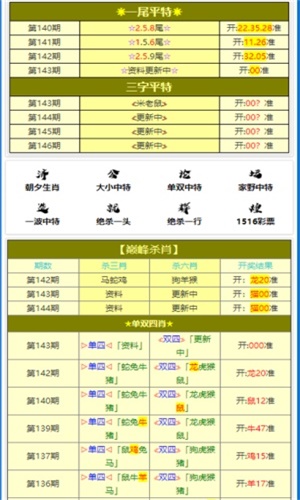 彩民2025澳门精准正版免费四不像,全面解析、专家解读与警惕虚假宣传