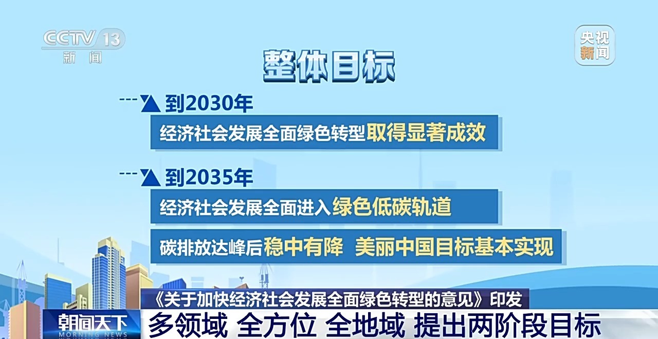 admin 第9页