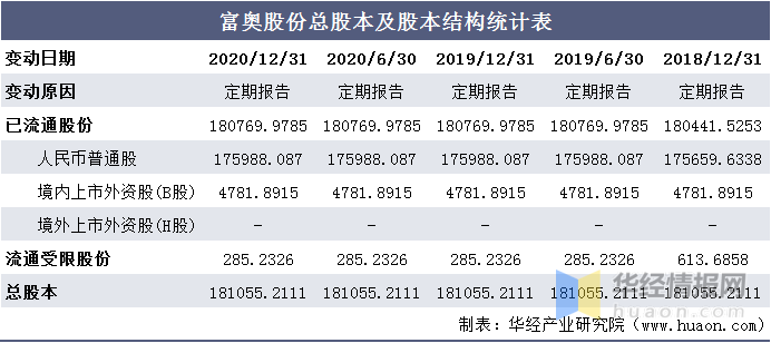 精选解析2025年澳门特马网站www奥门一夜富,全面解析、专家解读与警惕虚假宣传-全面解析、解释与落实